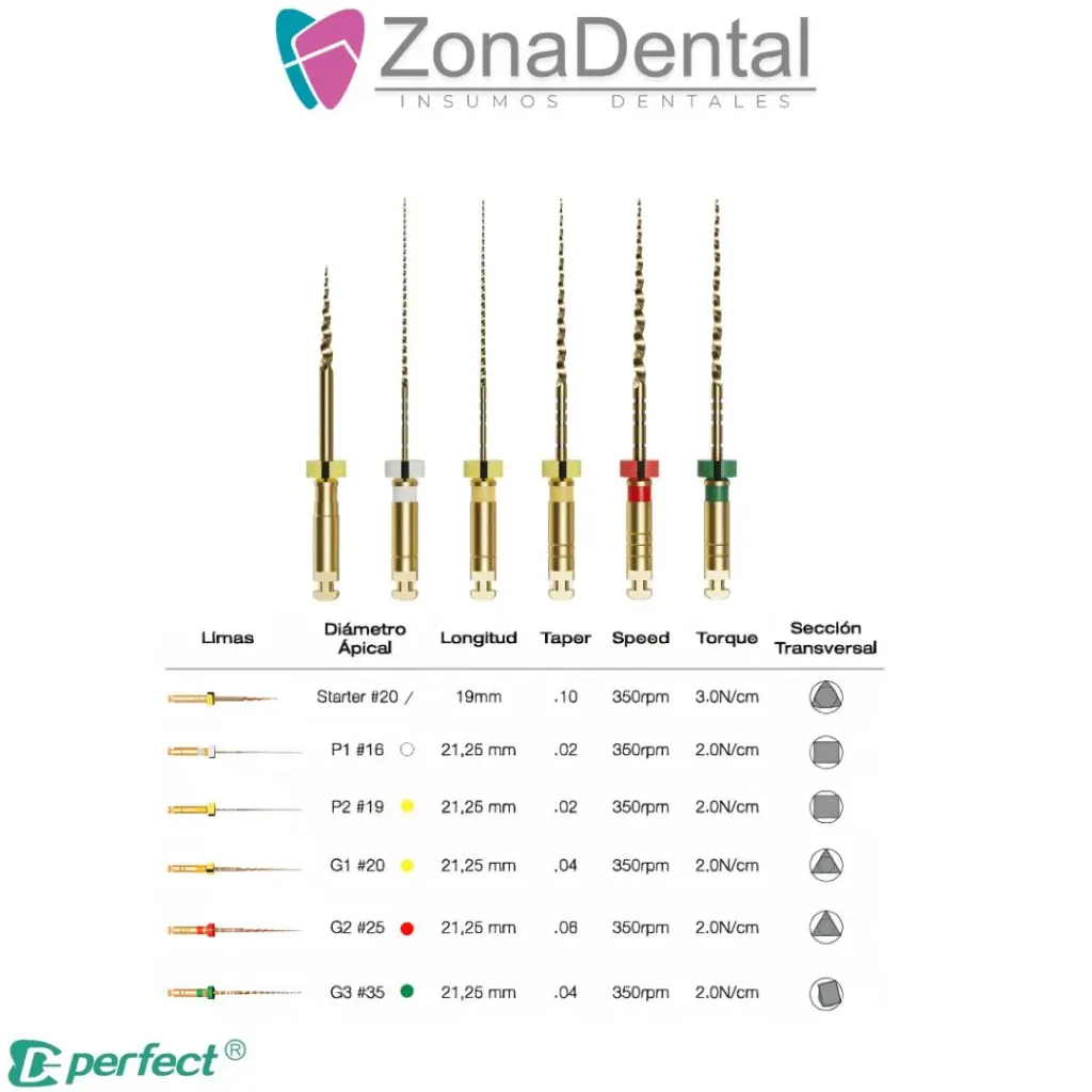LIMA ROTATORIA MG3 GOLD PERFECT