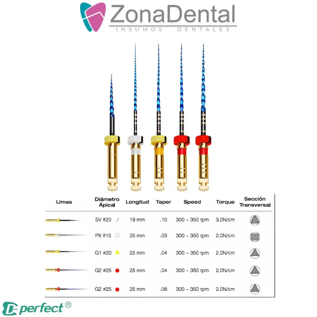 LIMA ROTATORIA MG3 BLUE PERFECT