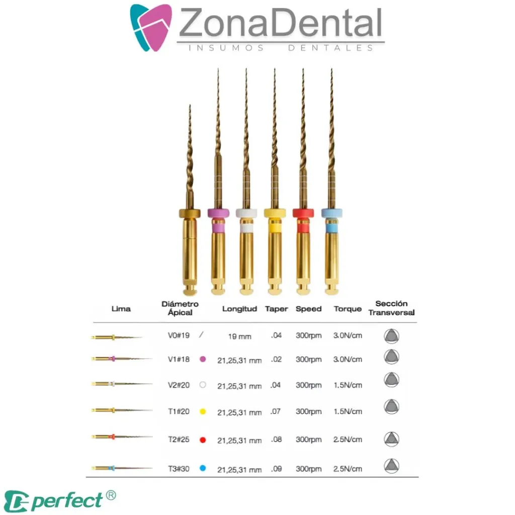 LIMA ROTATORIA TG-6 GOLD PERFECT