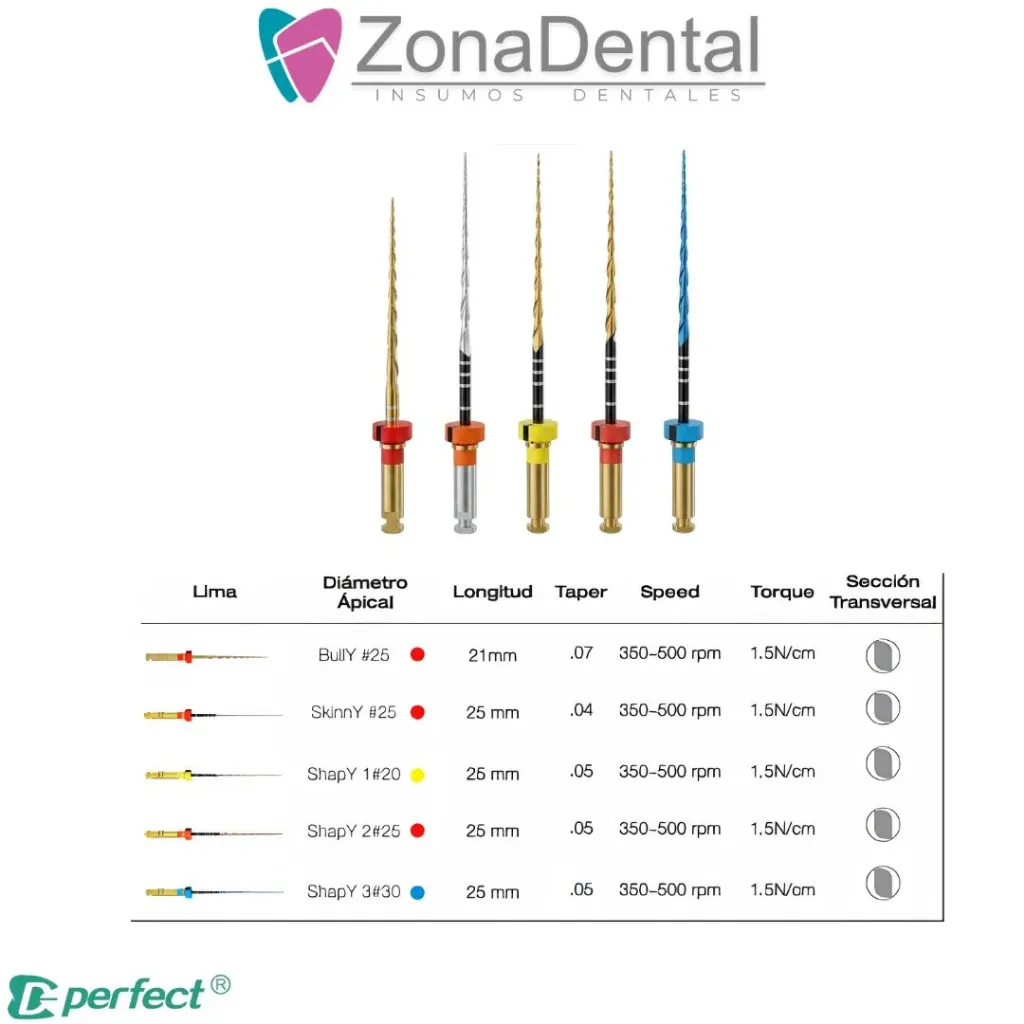 LIMA ROTATORIA RETREATY PERFECT