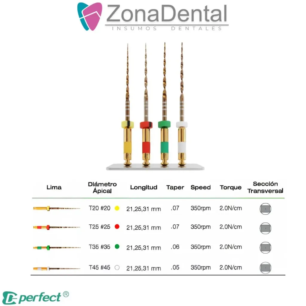 LIMA ROTATORIA TF4 GOLD PERFECT