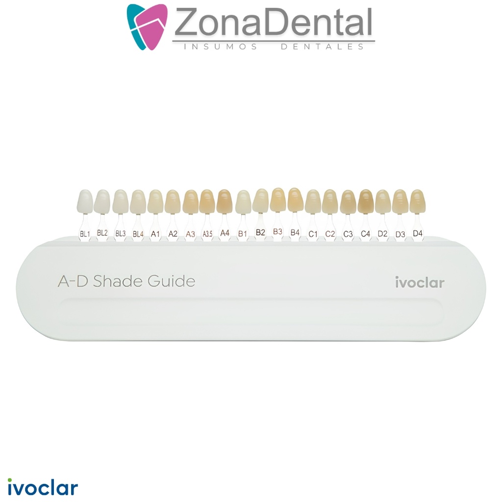 GUIA DE COLORES A/D COLORIMETRO IVOCLAR