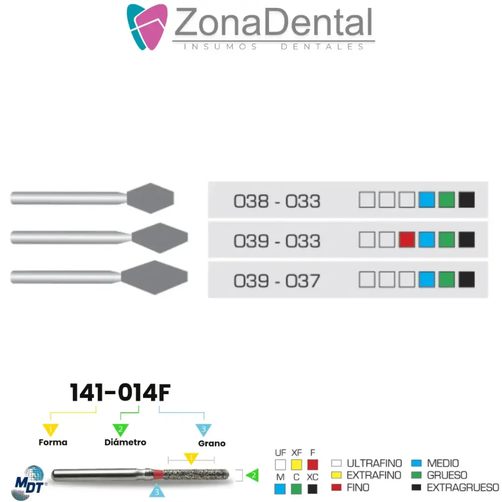 FRESA DE DIAMANTE BARRIL MDT (038, 033, Azul)