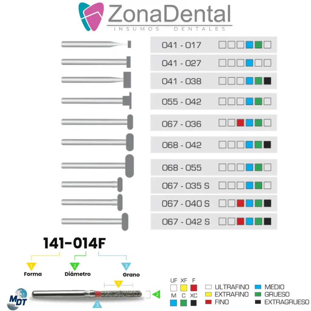 FRESA DE DIAMANTE RUEDA MDT (041, 017, Azul)