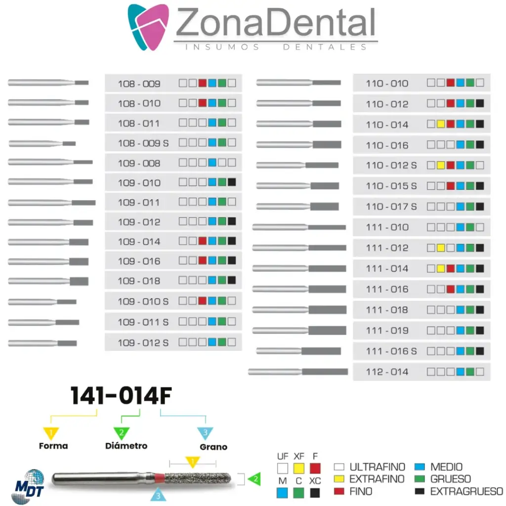 FRESA DE DIAMANTE CILINDRICA PUNTA PLANA MDT