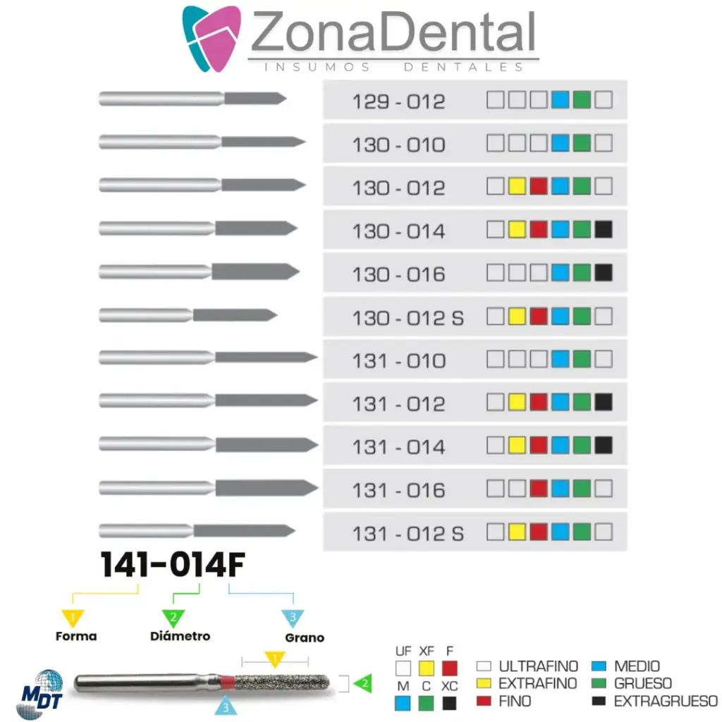 FRESA DE DIAMANTE CILINDRICA PUNTA LAPIZ MDT (029, 010, Azul)