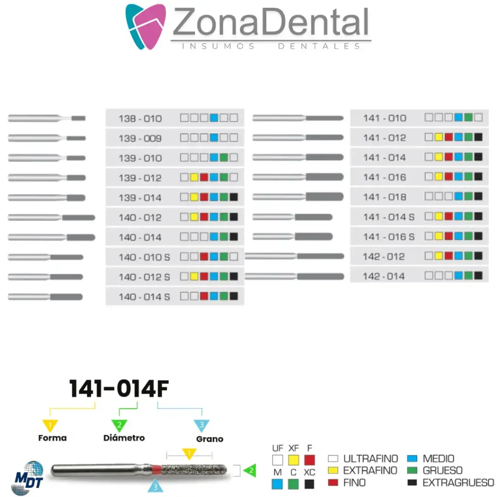 FRESA DE DIAMANTE CILINDRICA PUNTA REDONDA MDT