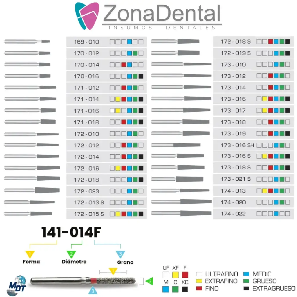 FRESA DE DIAMANTE TRONCOCONICA PUNTA PLANA MDT (Azul, 169, 010)