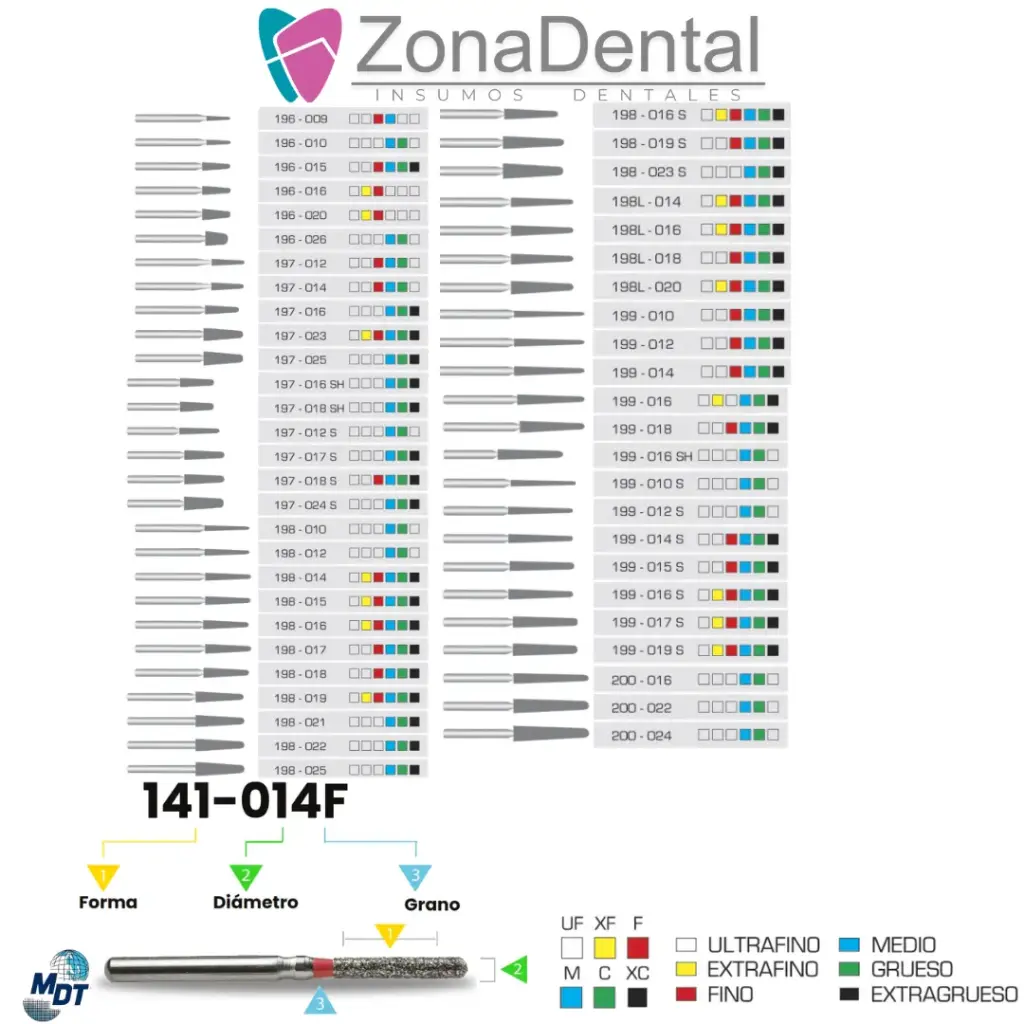 FRESA DE DIAMANTE TRONCOCONICA PUNTA REDONDA MDT (196, 009, Azul)