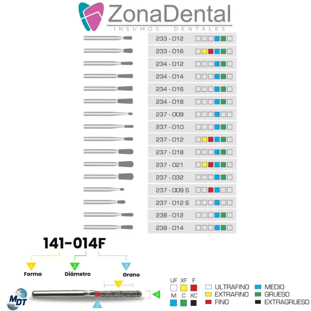 FRESA DE DIAMANTE PERA MDT (233, 009, Azul)