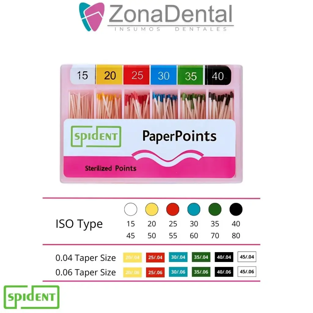 CONOS DE PAPEL SPIDENT (.02, 1ra serie)