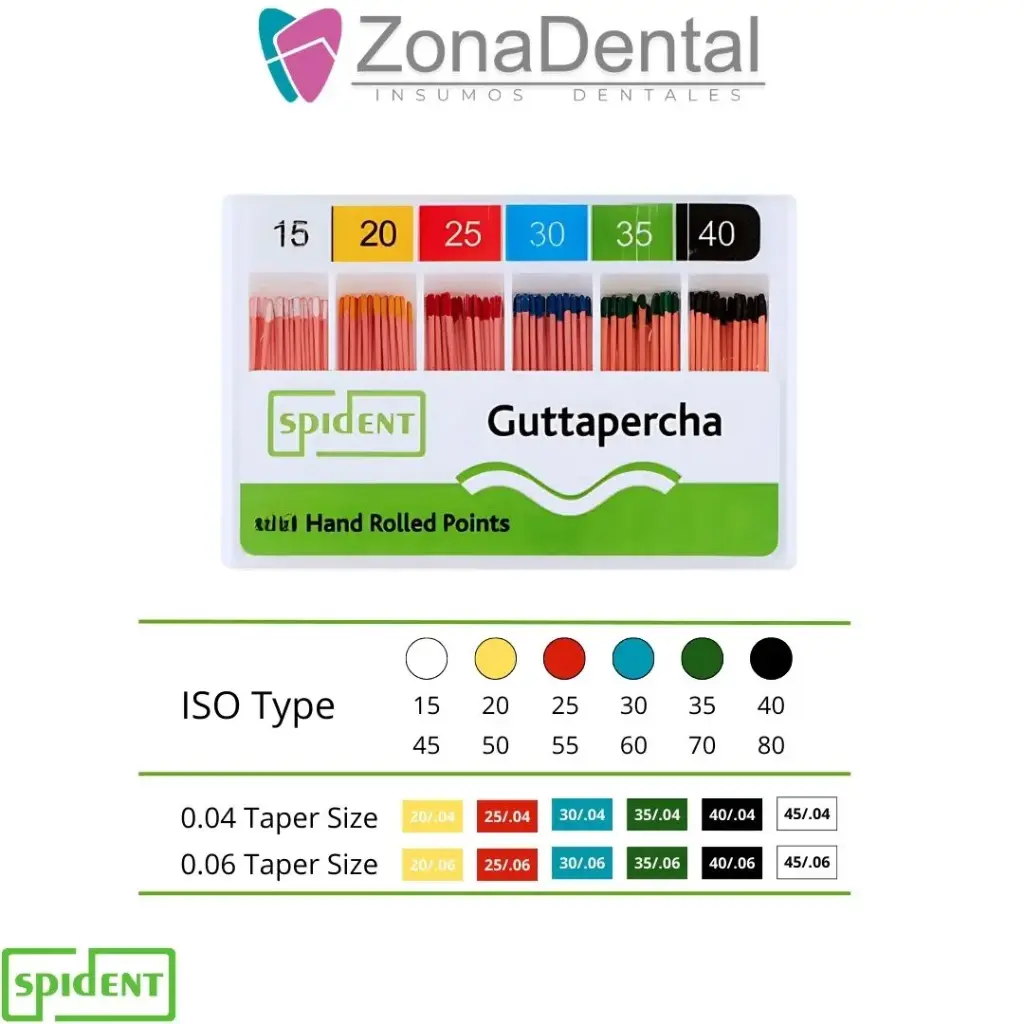 CONOS DE GUTAPERCHA SPIDENT