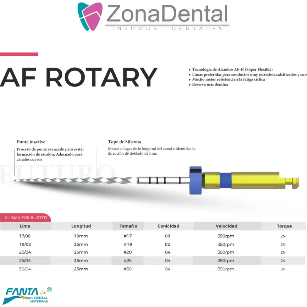 LIMAS AF ROTARY 25mm(Rotación) 5un FANTA
