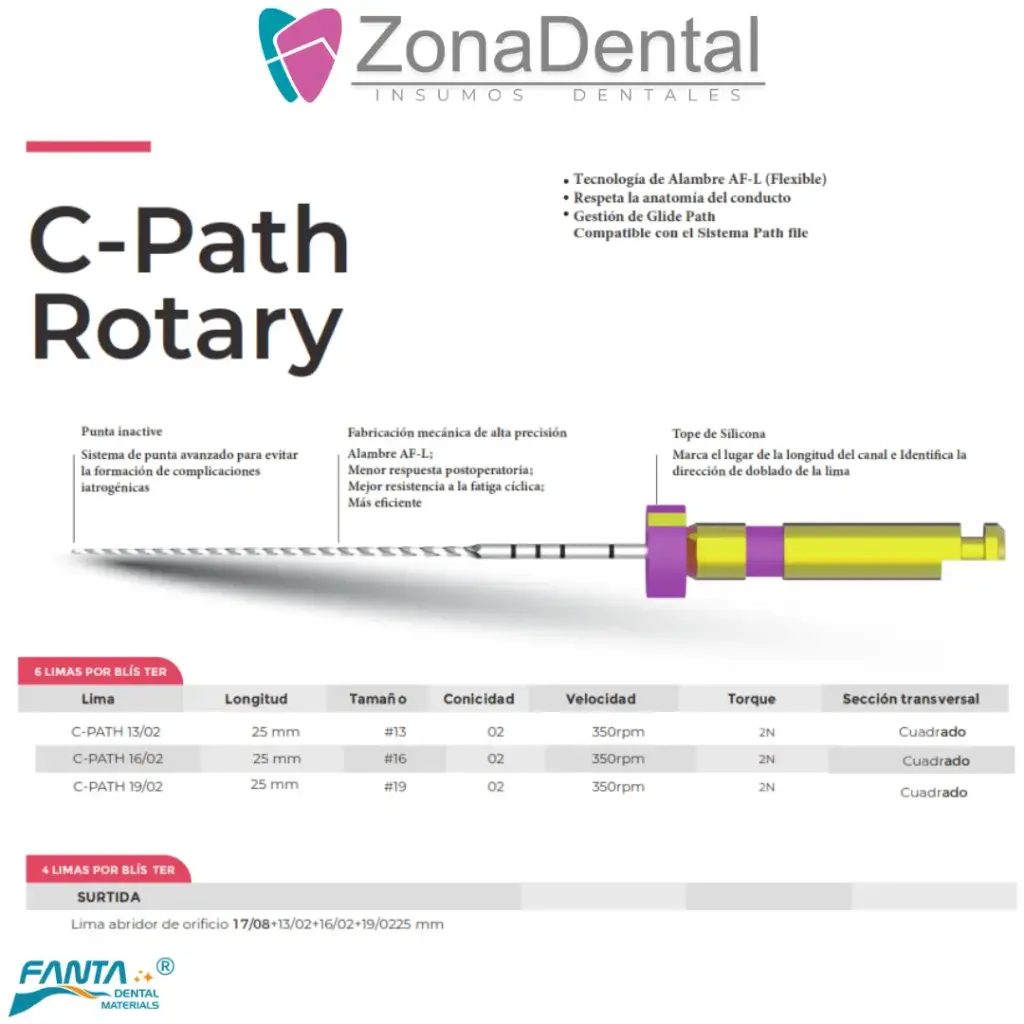LIMAS C-PATH ROTARY 25mm (rotacion glidepath) 6un FANTA