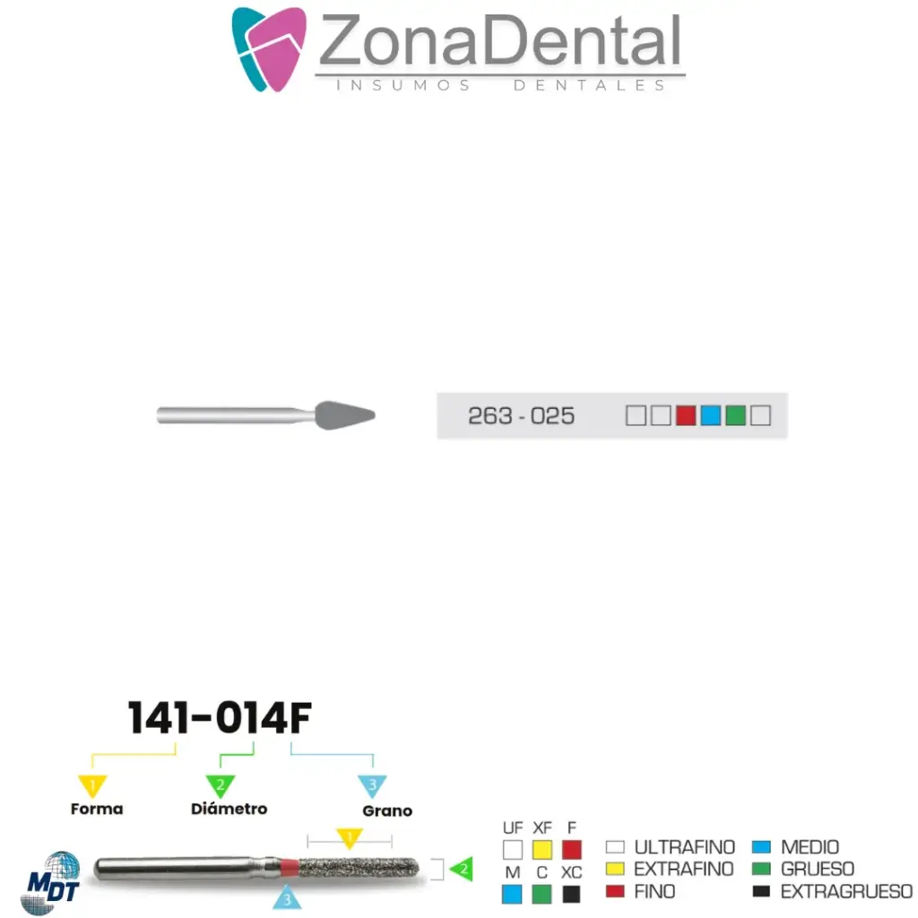 FRESA DIAMANTE BUD SLENDER MDT (Azul)