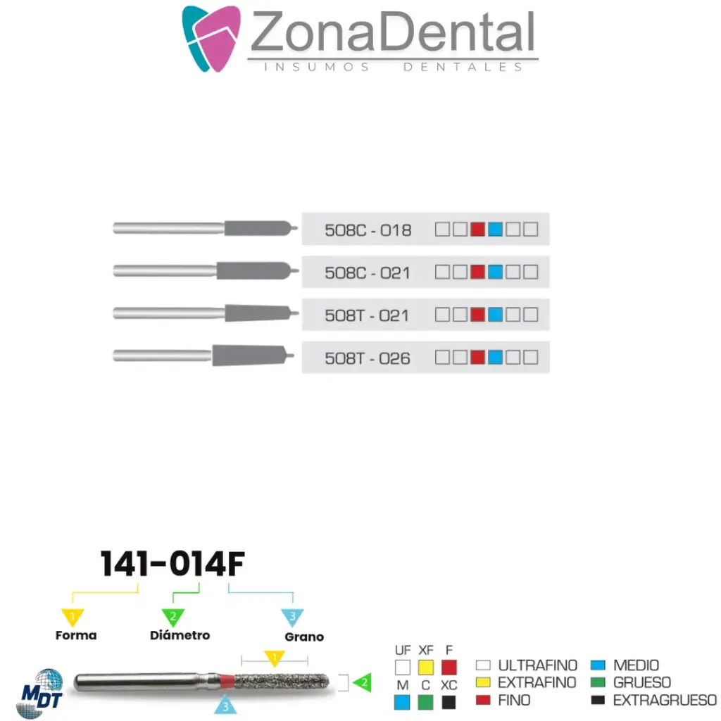 FRESA DIAMANTE PIN GUIA MDT