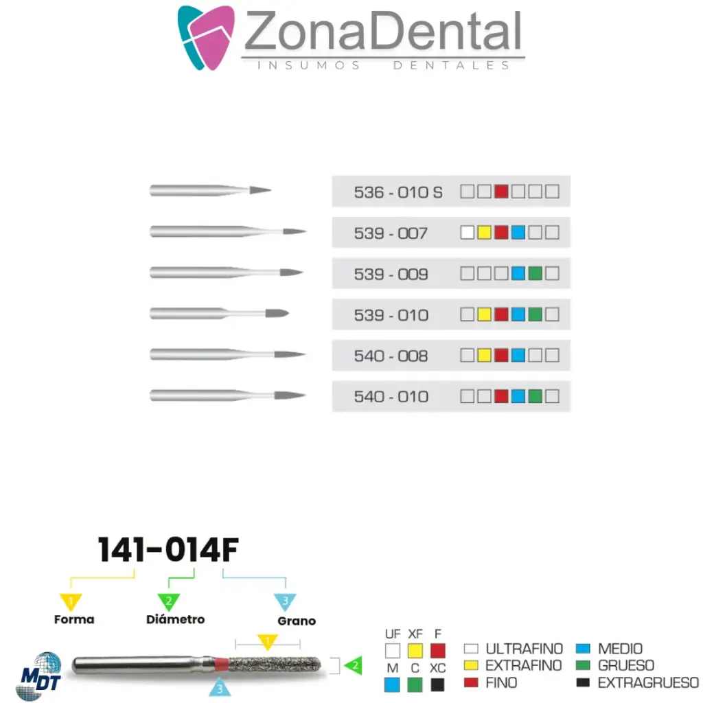 FRESA DIAMANTE FLECHA INTERPROXIMAL MDT (536, 009, Azul)