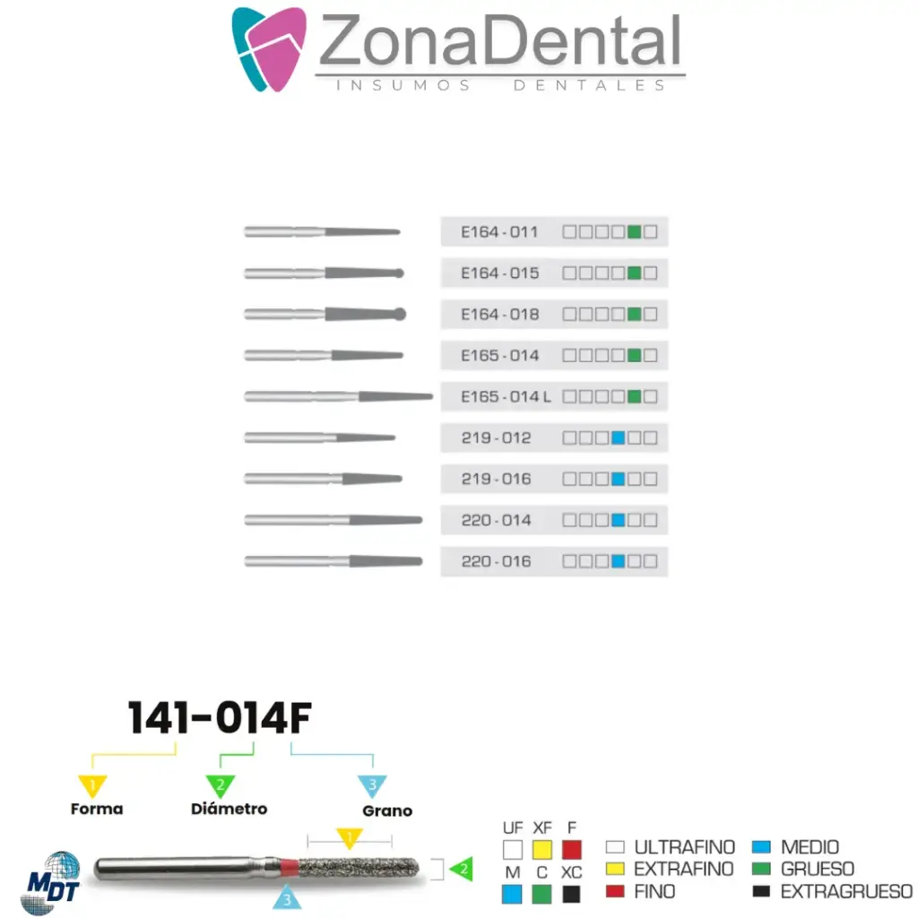 FRESA DIAMANTE ENDO MDT (E164, 012, Azul)