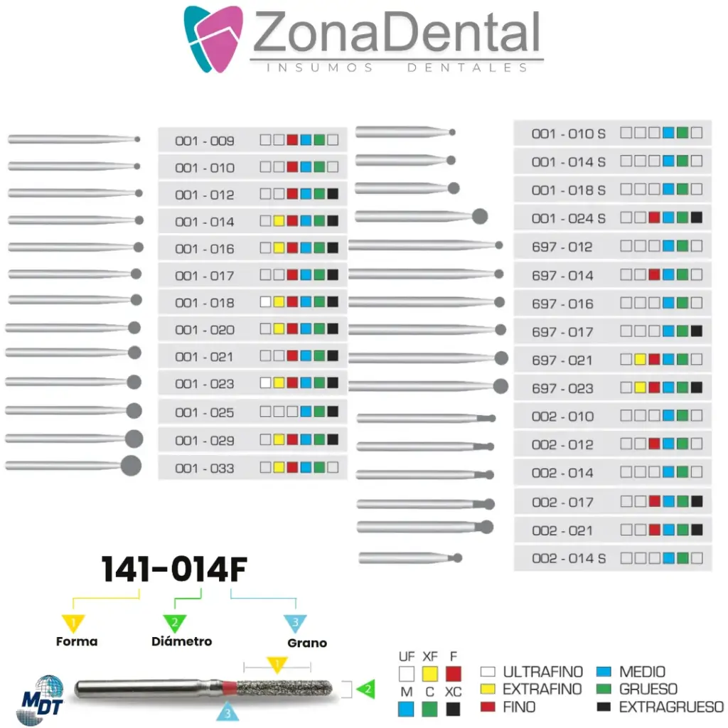 FRESA DE DIAMANTE REDONDA MDT (001, 009, Azul)